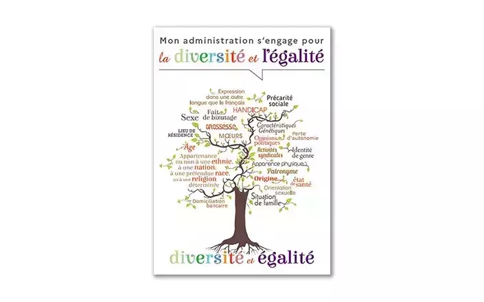 Affiche Mon administration s'engage pour la diversité et l'égalité, représentation d'un arbre avec un nuage de mots